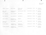 MISSING THUMBNAIL